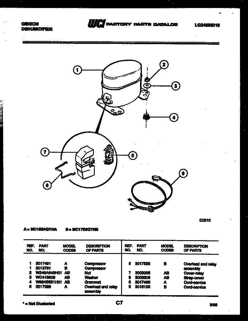 Compressor parts