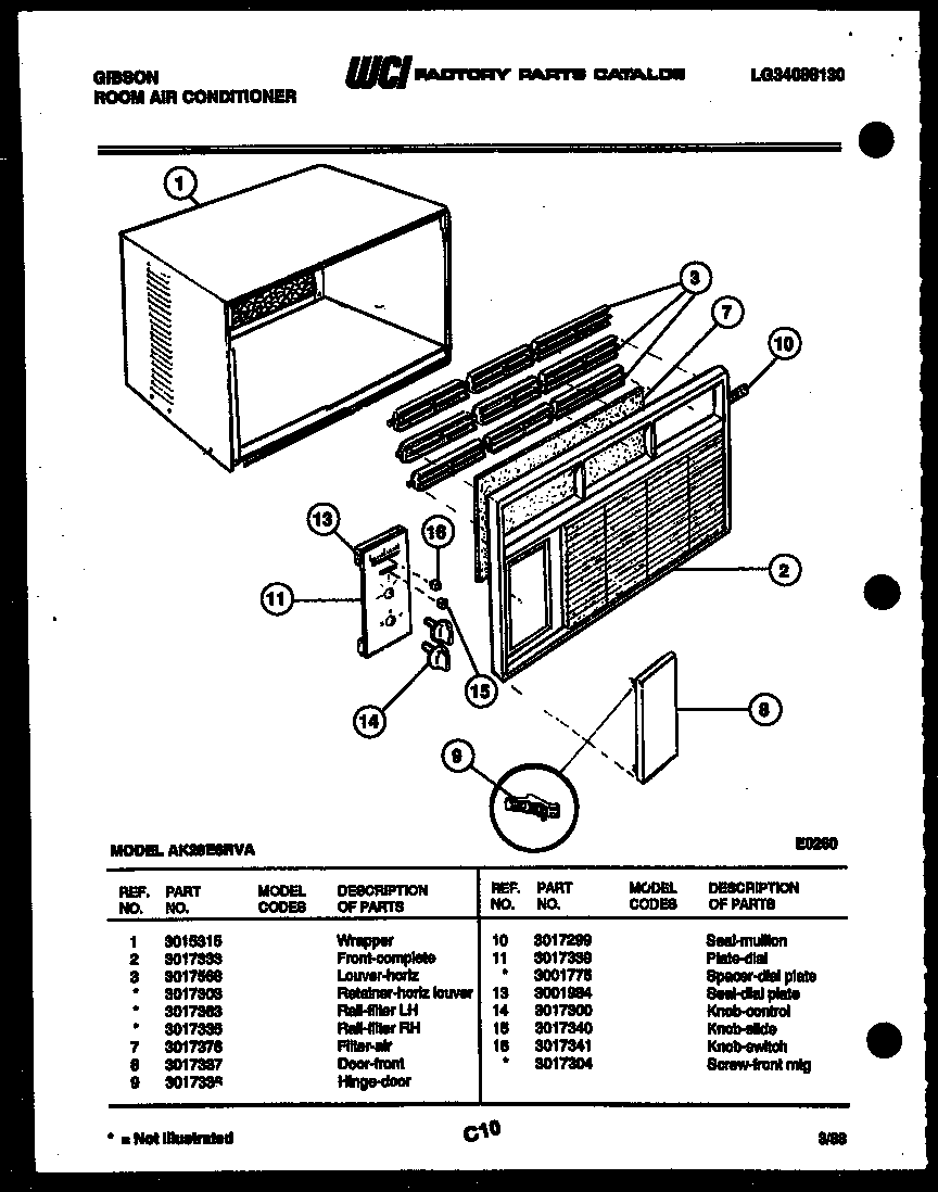Cabinet parts