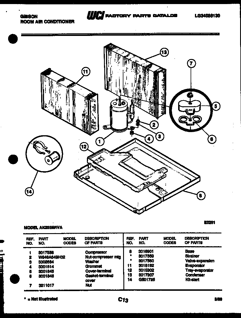 System parts