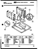 System parts