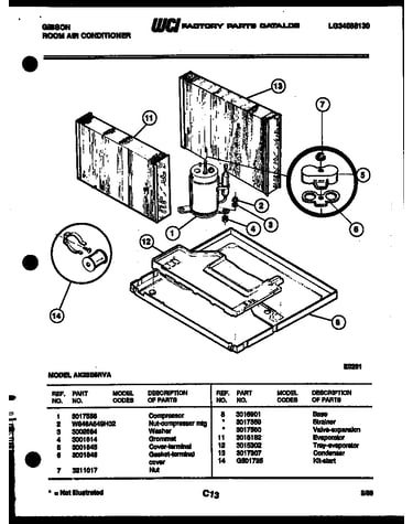 System parts