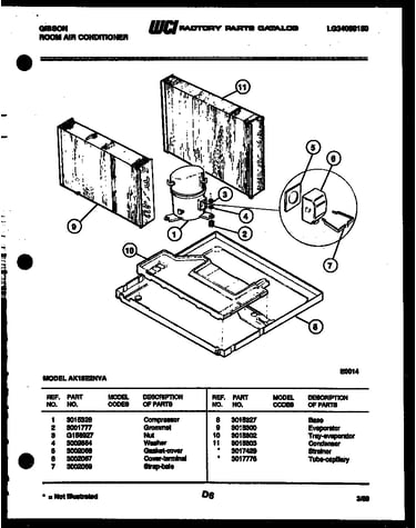 System parts