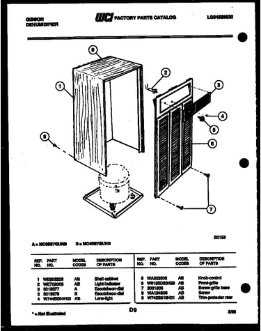 Cabinet and control parts