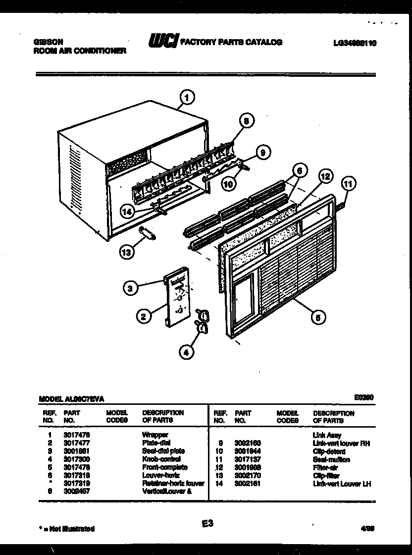 CABINET PARTS