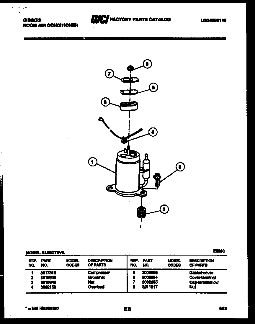 Compressor parts