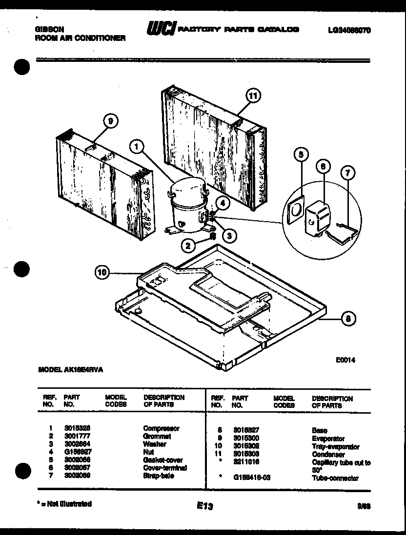 System parts