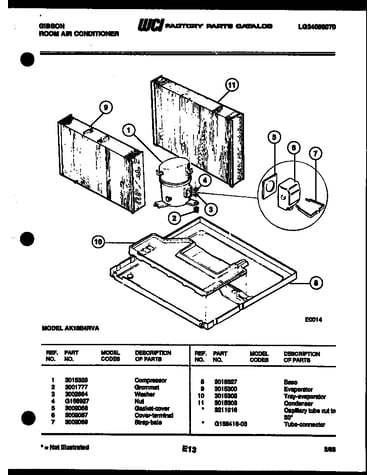 System parts