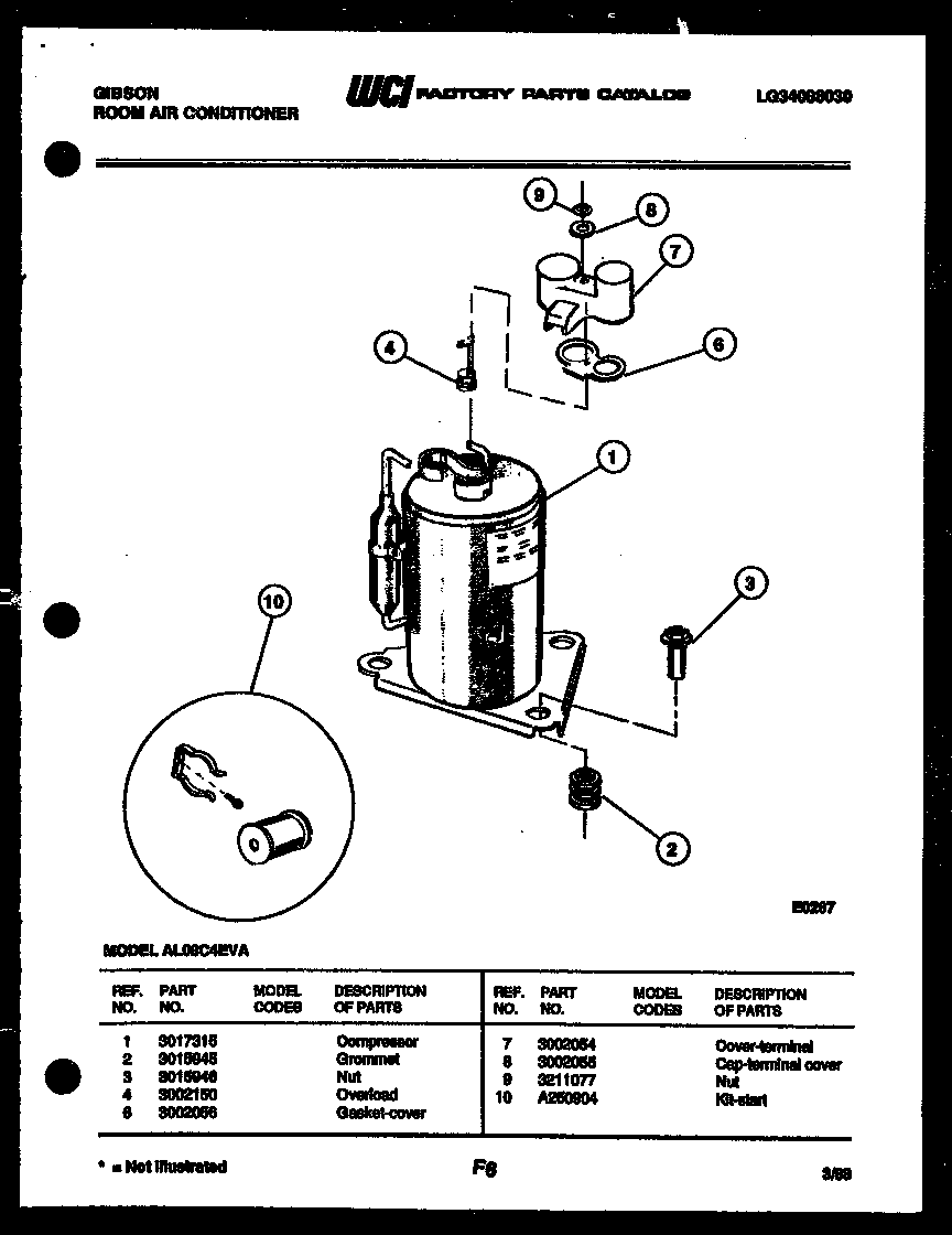Compressor parts