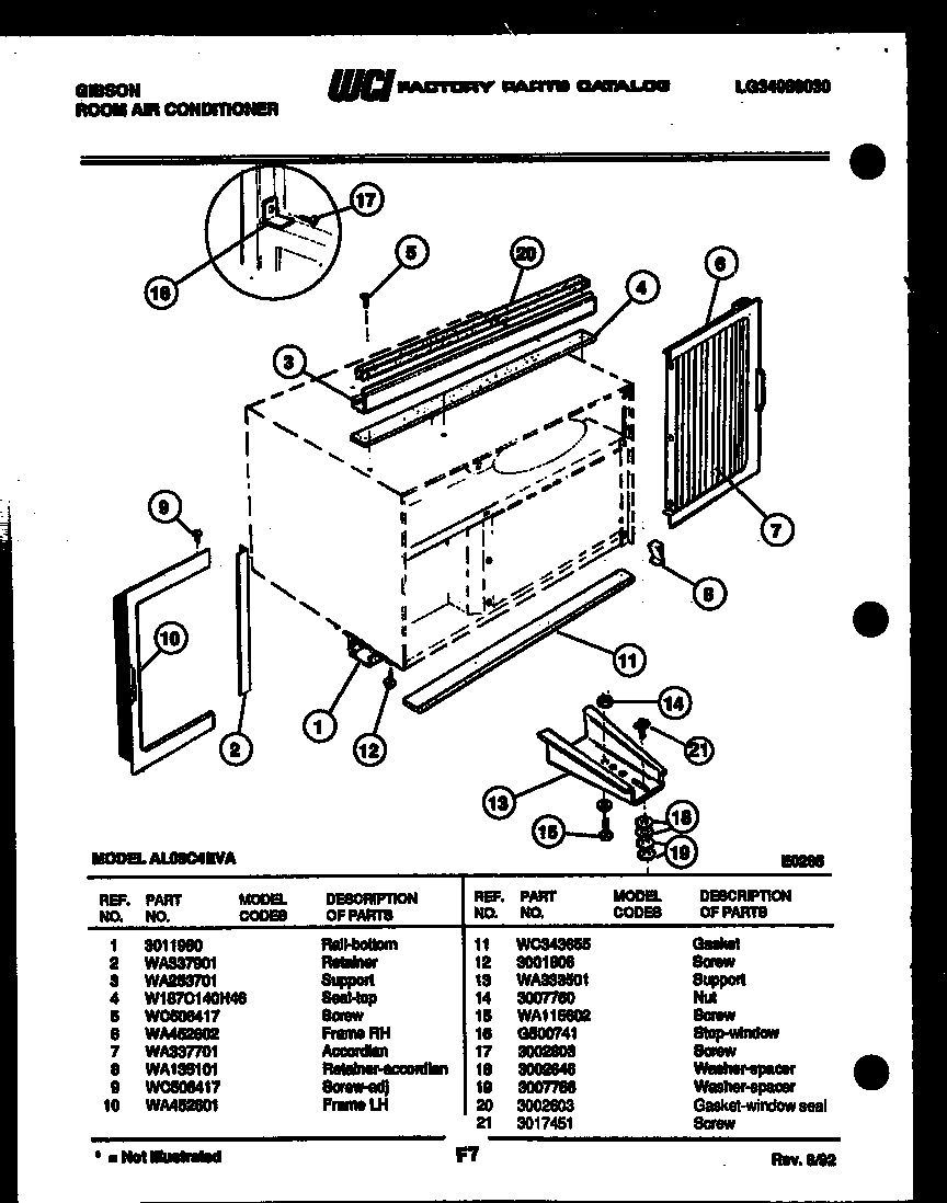 Cabinet and installation parts
