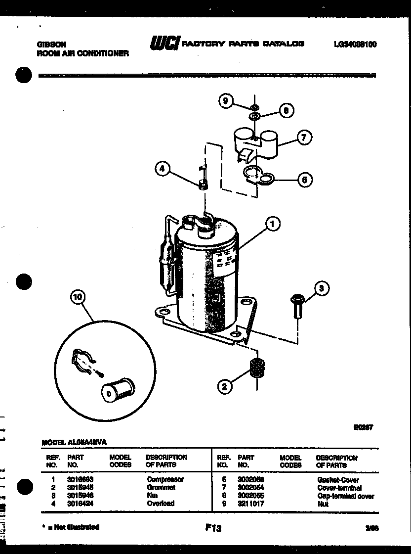 Compressor parts