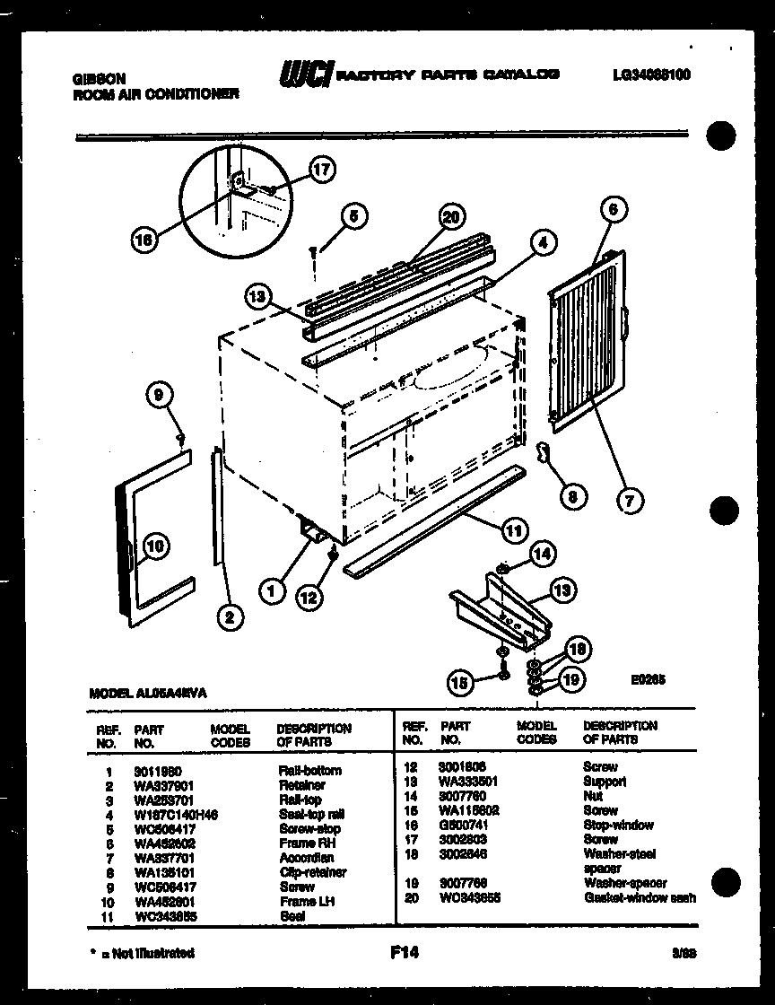 Cabinet and installation parts
