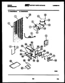 System and automatic defrost parts