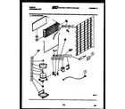 Gibson RD12F3WR2A system and automatic defrost parts diagram