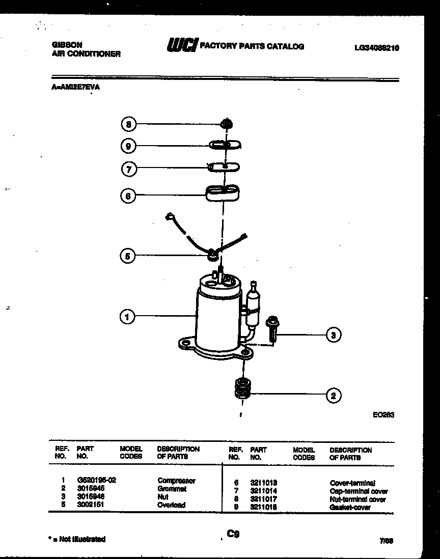 Compressor parts