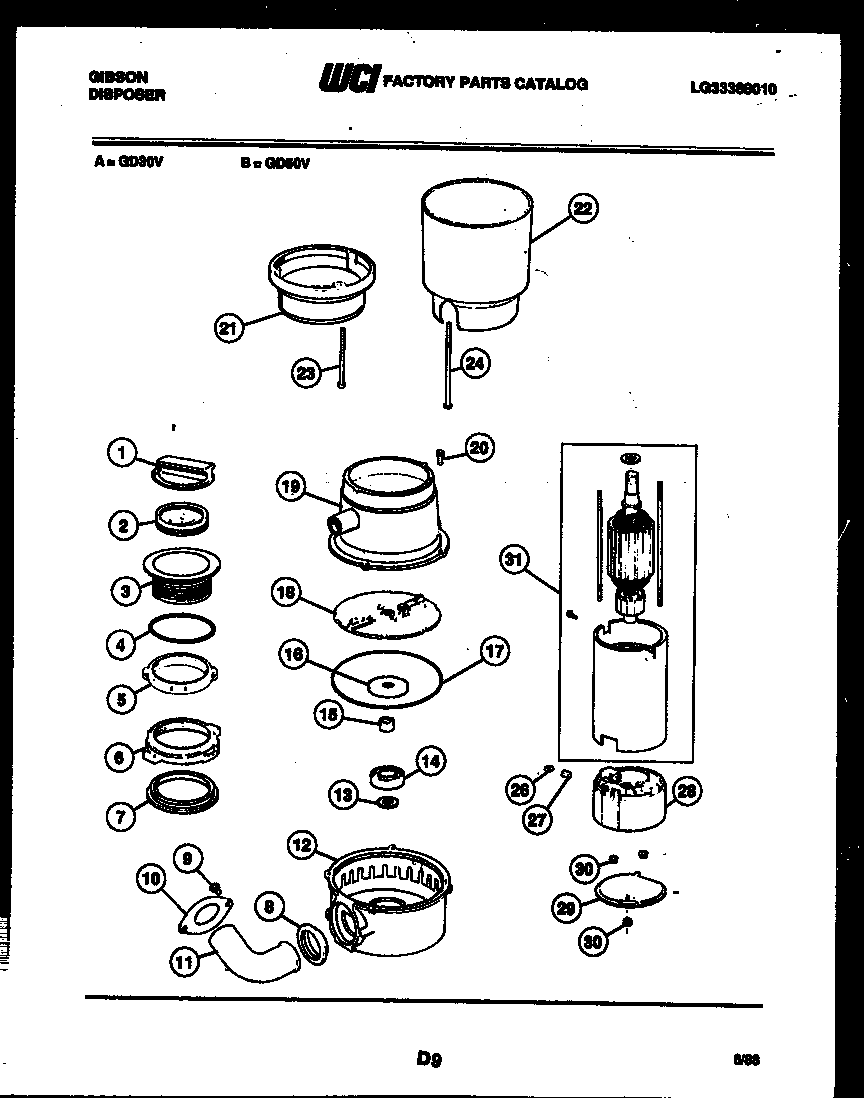Disposer body parts