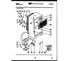 Gibson RD21F7WS3B system and automatic defrost parts diagram