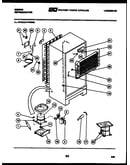 System and automatic defrost parts