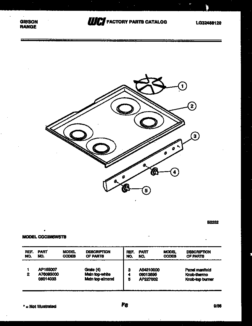 Cooktop parts