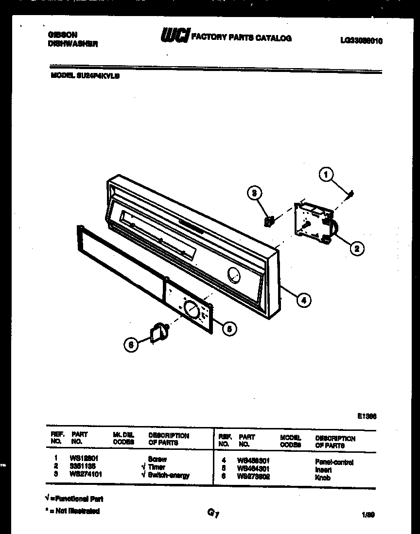 Control parts