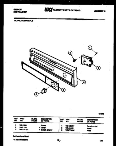 Control parts