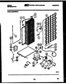 System and automatic defrost parts