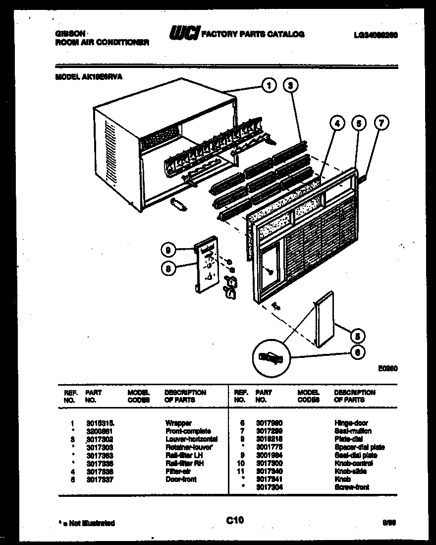 Cabinet parts