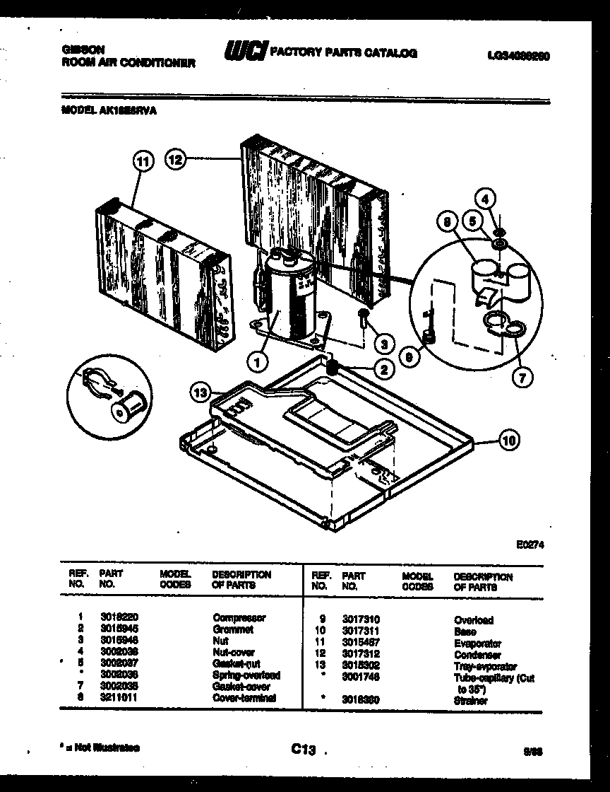 System parts
