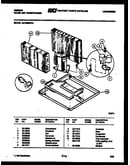 System parts