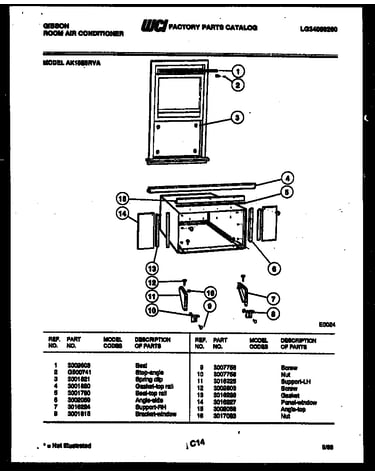 Cabinet and installation parts