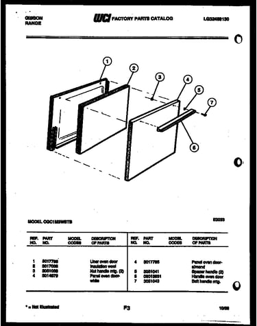 Door parts