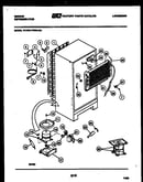 System and automatic defrost parts