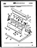 Console and control parts