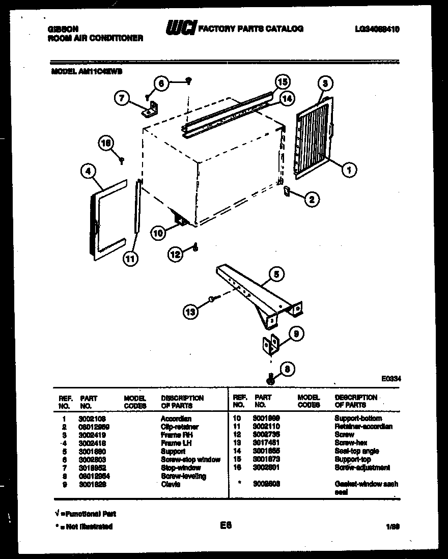 CABINET AND INSTALLATION PARTS