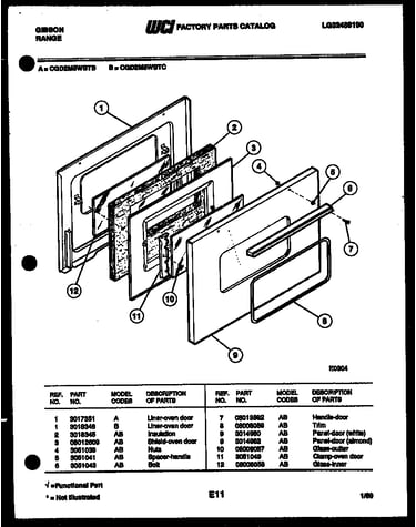 Door parts