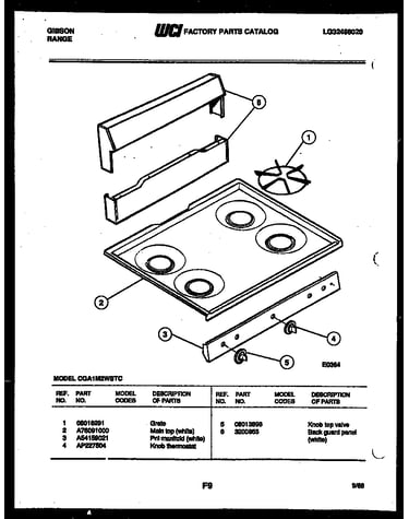 Backguard and cooktop parts