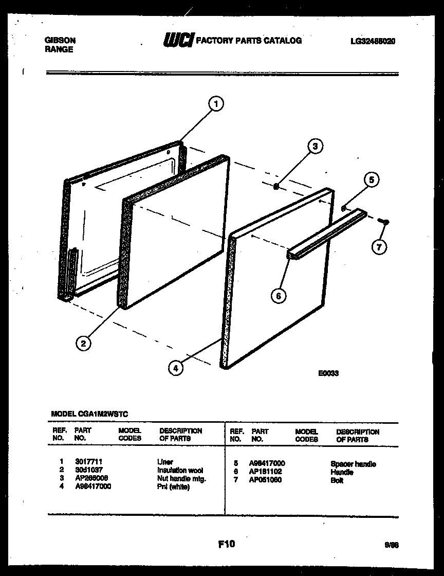 Door parts