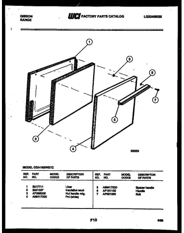 Door parts