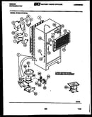 System and automatic defrost parts