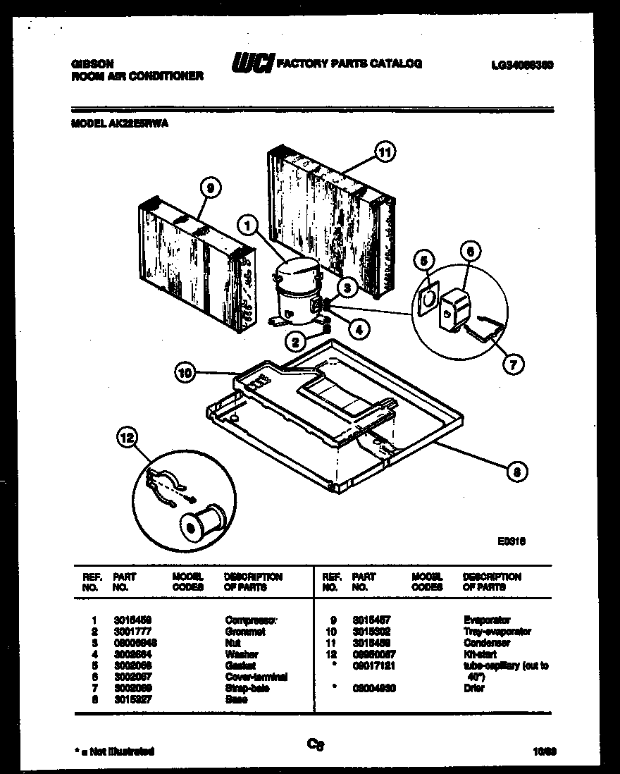System parts