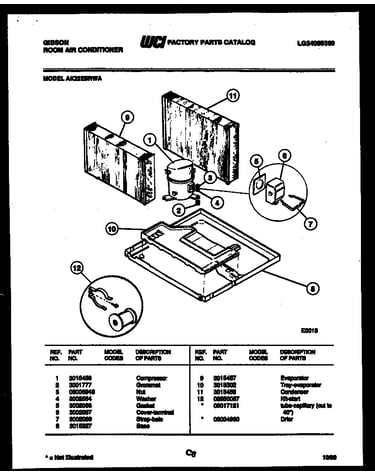 System parts