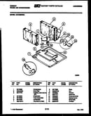 System parts