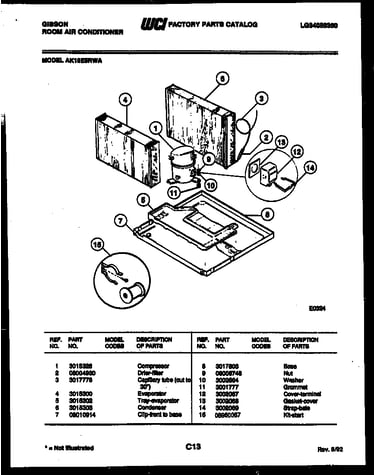 System parts