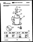 Compressor parts