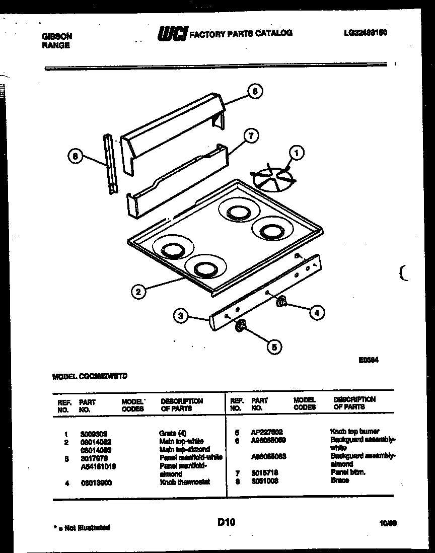 Backguard and cooktop parts