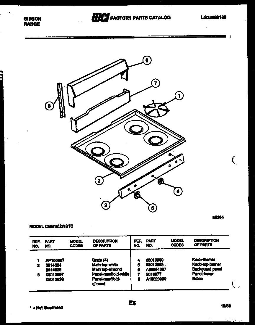Backguard and cooktop parts
