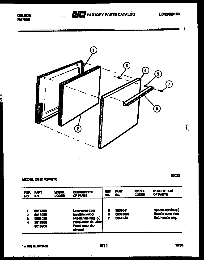 Door parts