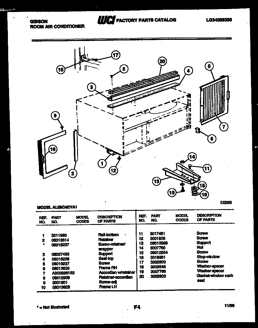 CABINET AND INSTALLATION PARTS