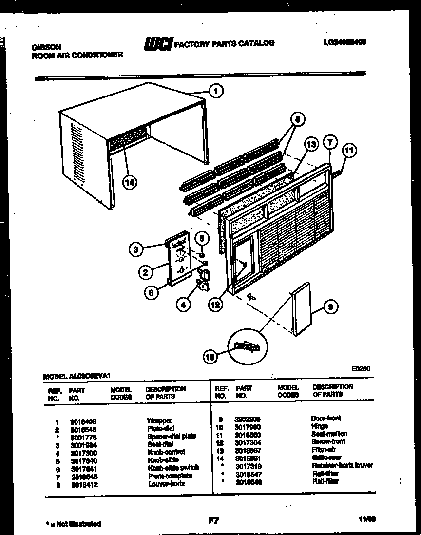 Cabinet parts