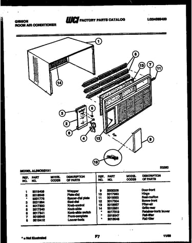 Cabinet parts