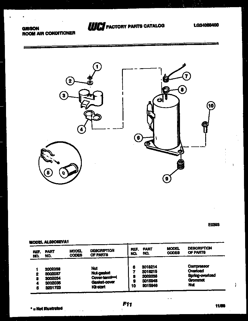Compressor parts